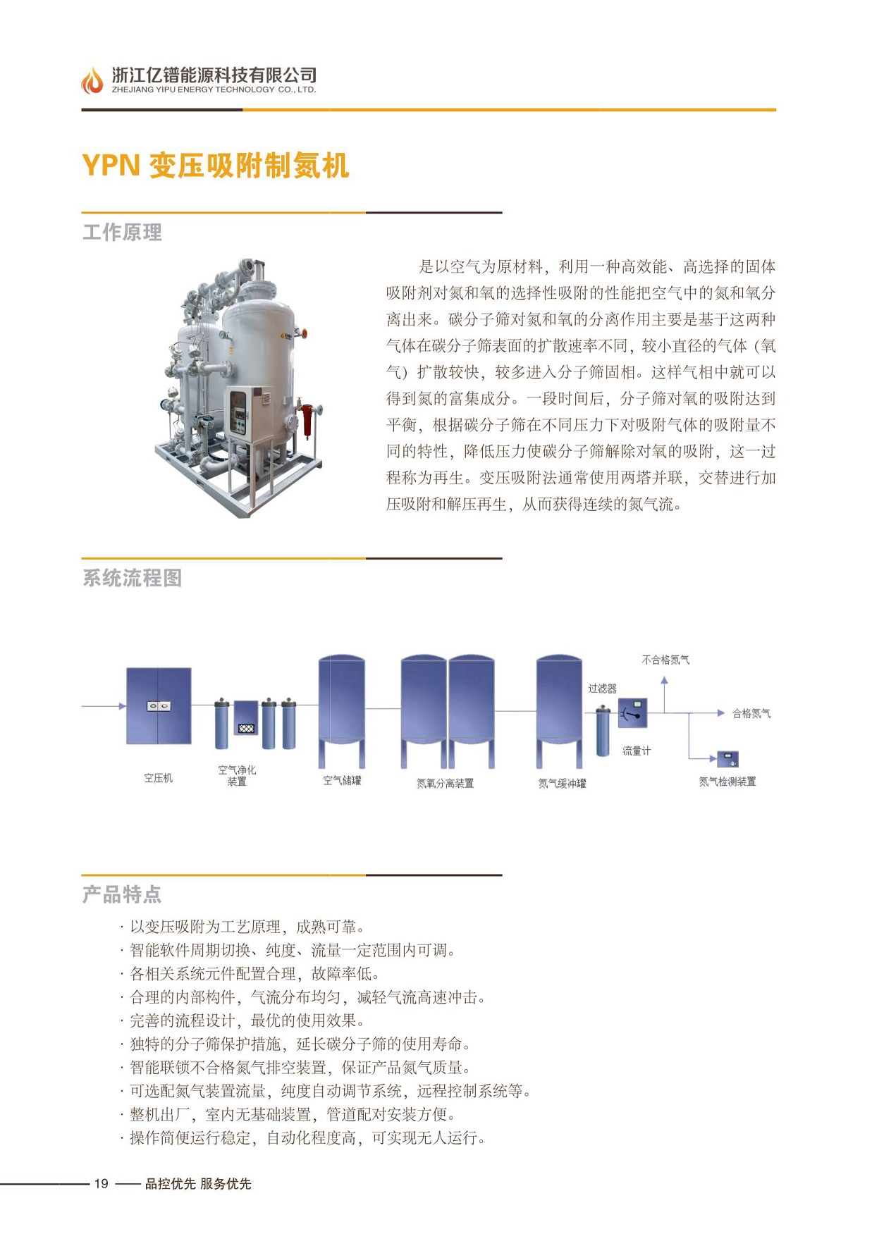 制氮機廠家