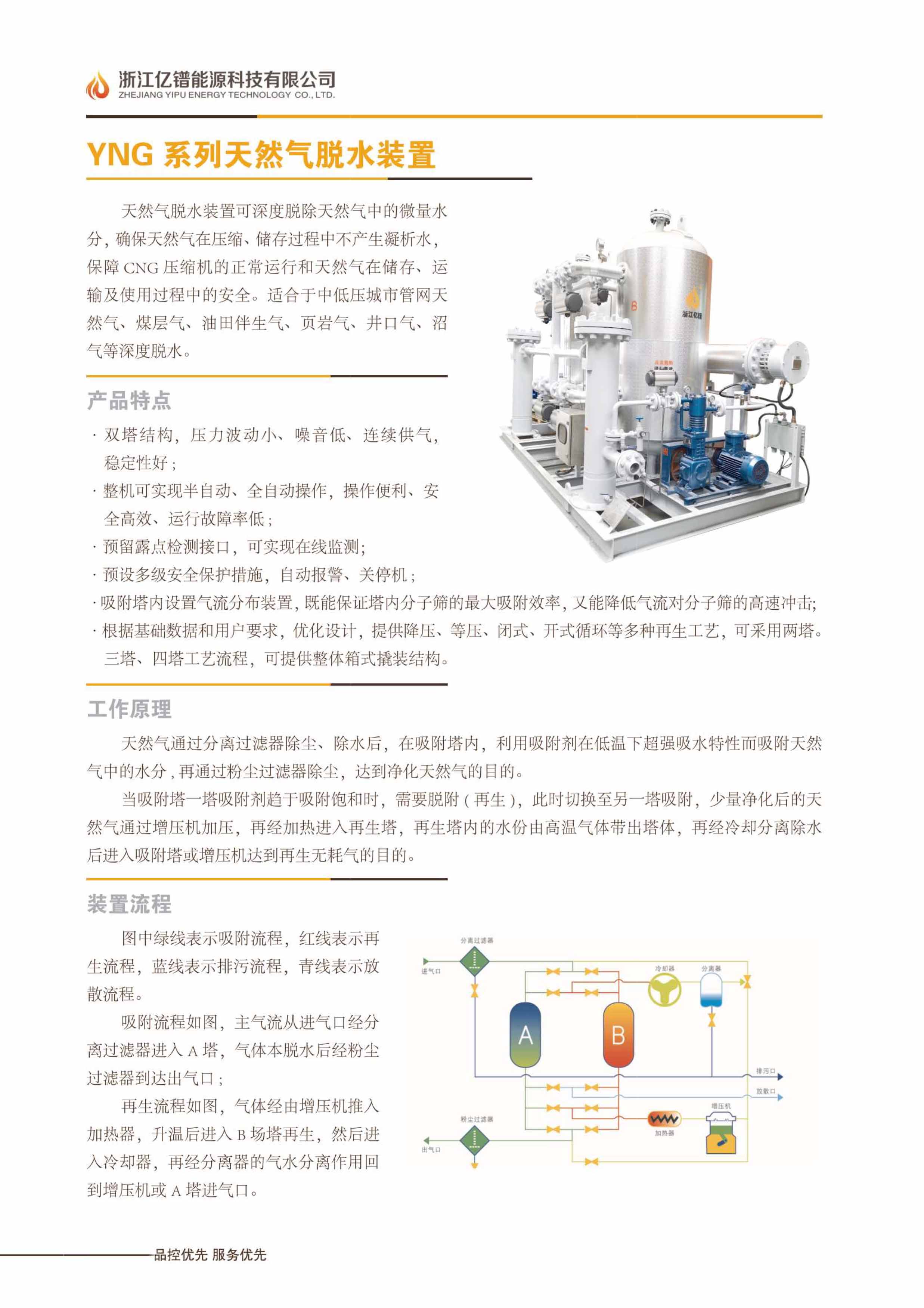 天然氣脫水設備選型